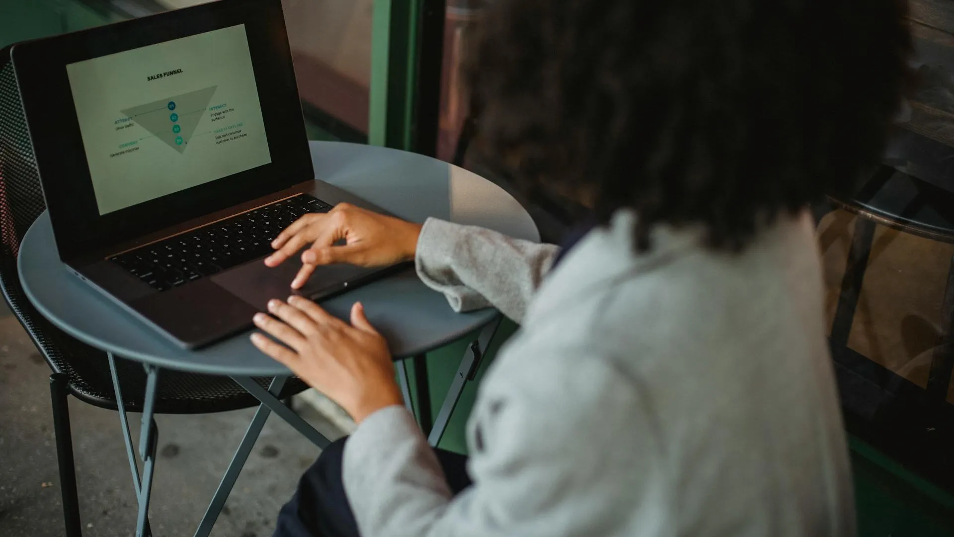 Funnel di marketing guida PMI 2026 — AR Comunicazione